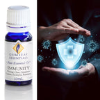 Immunity Essential Oil Blend 10ml
