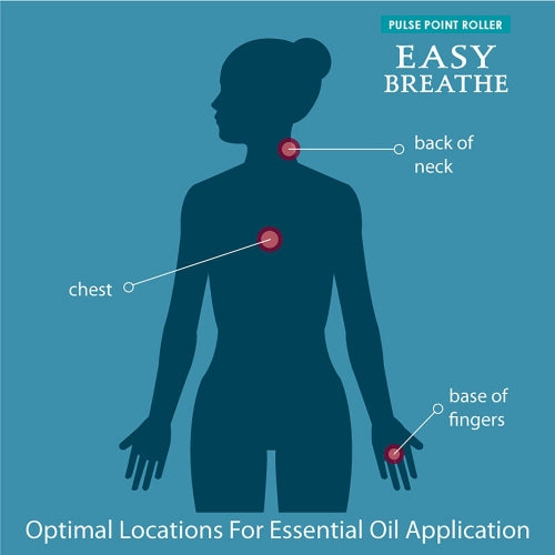 Easy Breathe Pulse Point Roller 9ml