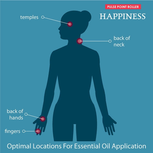 Happiness Pulse Point Roller 9ml