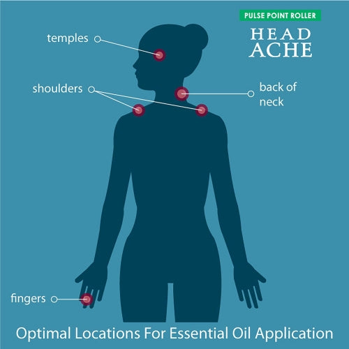 Headache Pulse Point Roller 9ml
