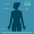 Headache Pulse Point Roller 9ml