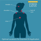 Stress Less Pulse Point Roller 9ml