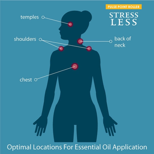 Stress Less Pulse Point Roller 9ml