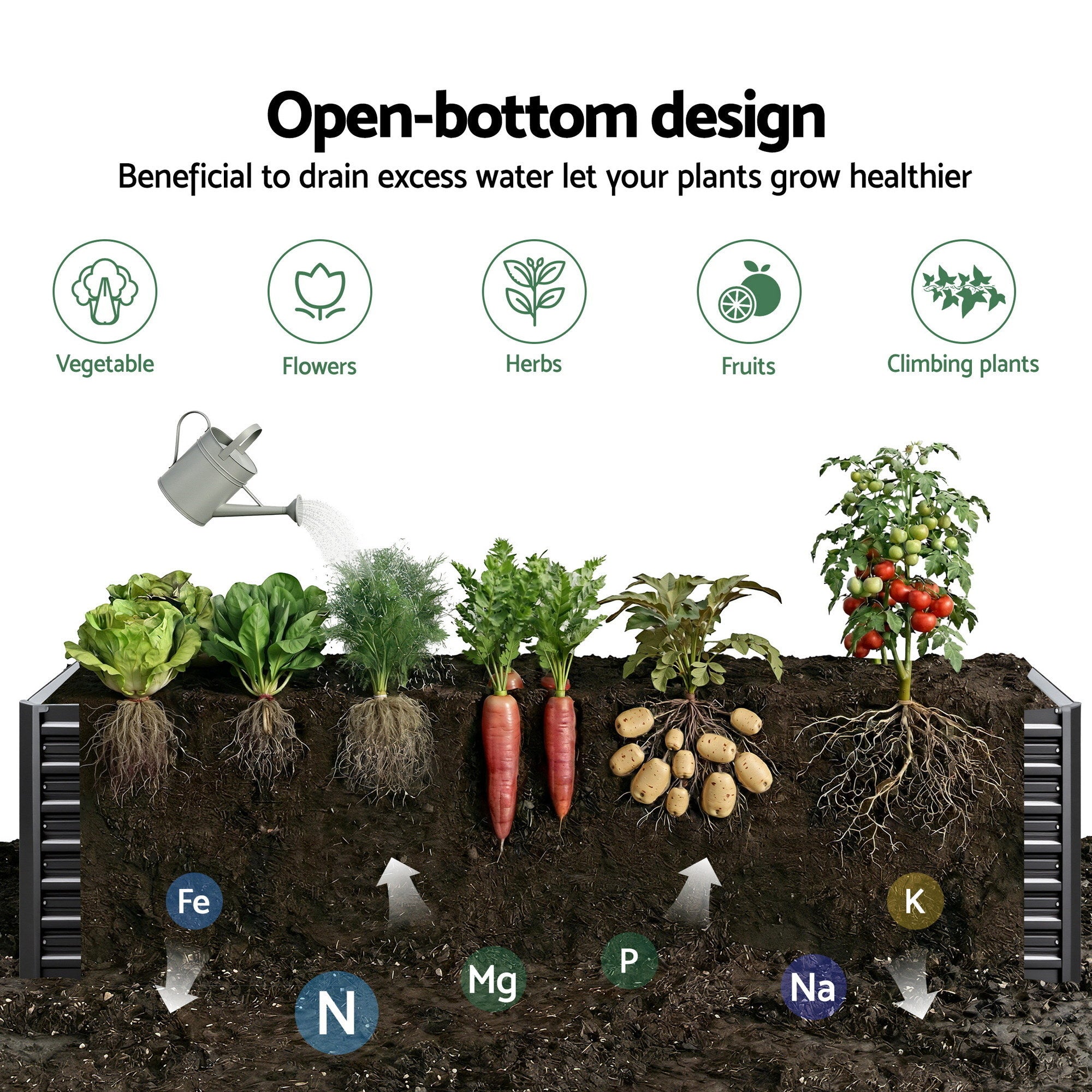 Green Fingers 2-in-1 Raised Garden Bed Kit, 320cm/160cm| 77cm Extra Deep Ergonomic Planter Box | Protect Your Back | Galvanised Steel Vegetable Flower Pot for Outdoor Garden | Includes Gloves & Pegs
