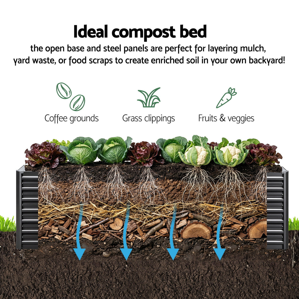 Green Fingers 2-in-1 Raised Garden Bed Kit, 320cm/160cm| 77cm Extra Deep Ergonomic Planter Box | Protect Your Back | Galvanised Steel Vegetable Flower Pot for Outdoor Garden | Includes Gloves & Pegs