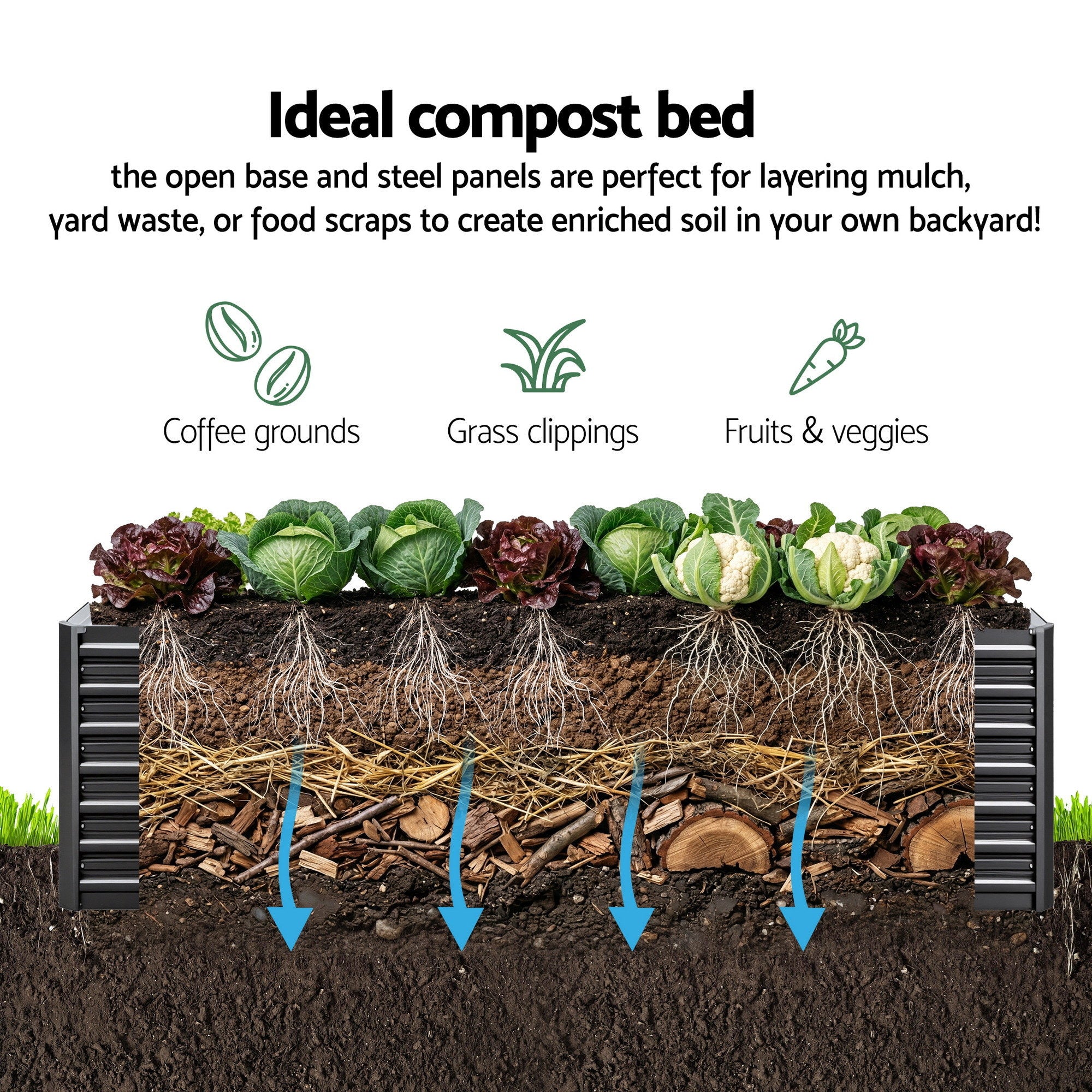 Green Fingers 2-in-1 Raised Garden Bed Kit, 320cm/160cm| 77cm Extra Deep Ergonomic Planter Box | Protect Your Back | Galvanised Steel Vegetable Flower Pot for Outdoor Garden | Includes Gloves & Pegs