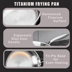 Titanium Pan,100% Non-toxic Titanium Pan,Non Stick Chemical-Free,Extreme Heat-Resistant & Lasts a Lifetime,Non-Stick Skillet for Home Use, Induction Cooktops And Gas Stoves for Omelettes Steaks 28cm