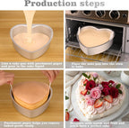 8 Inch Heart Cake Pan, Set of 2 Heart Shaped Cake Pans with 60 Pieces Parchment Paper, Non-stick Cake Baking Pans for Kitchen Birthday Wedding