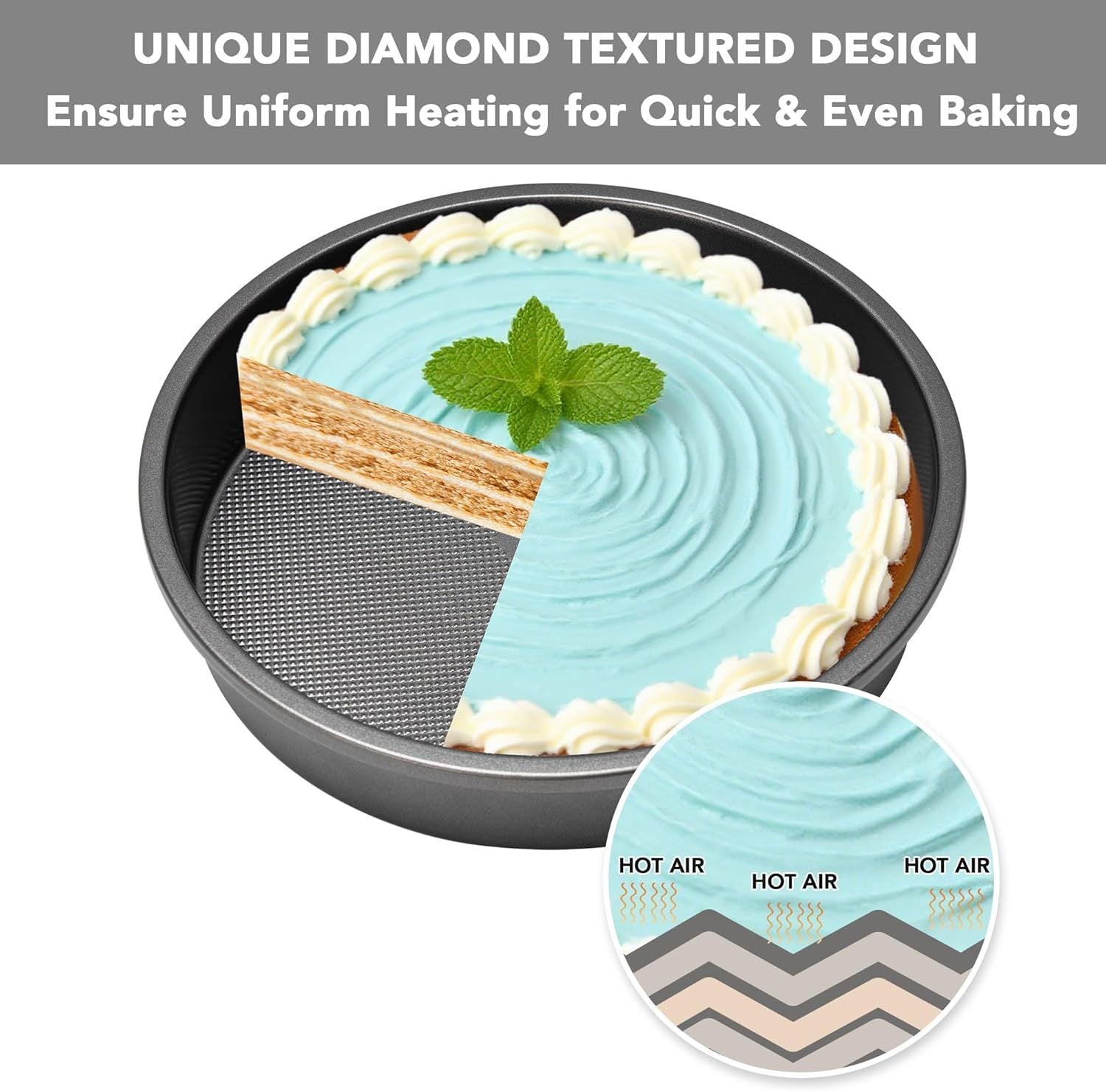 9" Round Cake Pan Set o 2, 0.8mm Thick Heavy Duty Bakeware or Tiered & Layered Cakes, Nonstick Baking Pan with Diamond Texture or Even Heating, Cake Mold