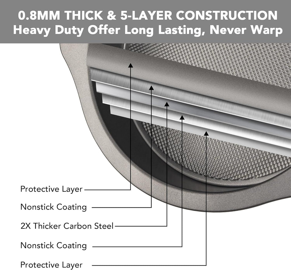 9" Round Cake Pan Set o 2, 0.8mm Thick Heavy Duty Bakeware or Tiered & Layered Cakes, Nonstick Baking Pan with Diamond Texture or Even Heating, Cake Mold