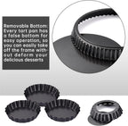 9 in Non-Stick Tart and Quiche Pan with Removable Bottom and 4 Mini Tart Pans 4-inch, Heavy Duty Fluted Side for Pies, Mousse Cakes, Dessert Baking (5 Pack)