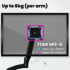 FORTIA Triple Computer Monitor Mount Stand for Desk with 3 Adjustable Arm Holder for 15 to 32 inch Displays