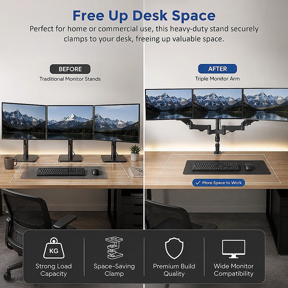 Triple Monitor Mount Stand – Desk Clamp with 3 Adjustable Arms for Multi-Screen Setup