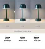 Yellow Modern Minimalist LED Table Lamp - Rechargeable Touch Control Desk Light