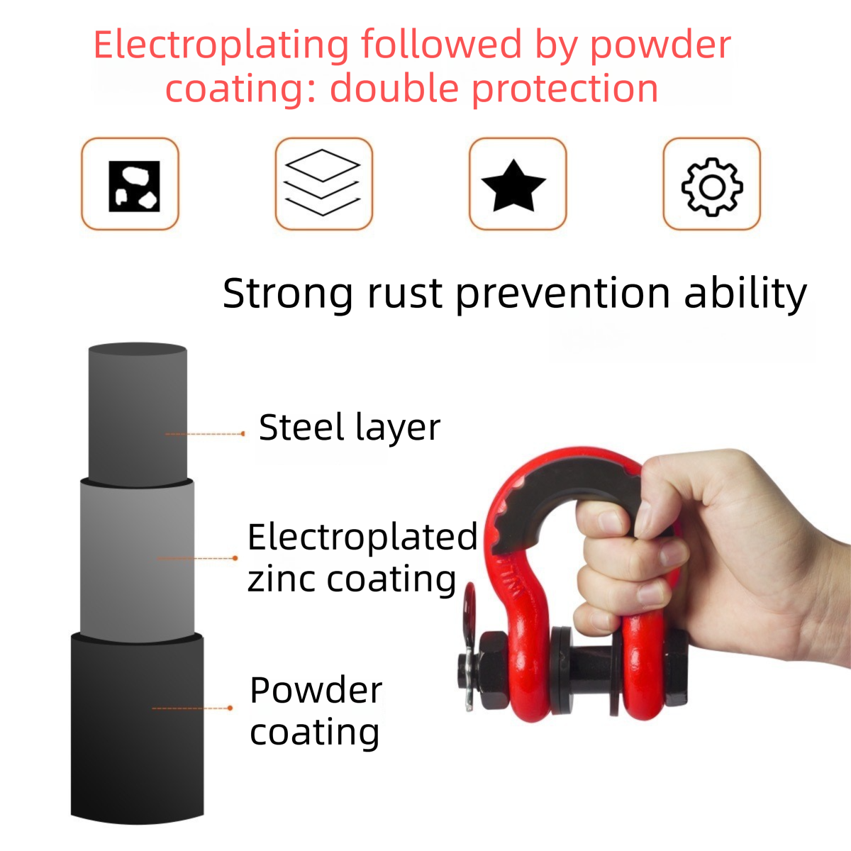 Gift Box Set of Grey 3/4" D-Ring Tow Shackle (2 Pack) - Carbon Steel Bow Shackle with Nut & Cotter Pin, 20T Break Strength for Off-Road Recovery Trailer