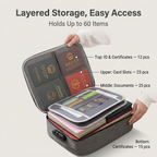 Grey 3-Layer Large Capacity Document Organiser Bag with 3-Digit Combination Lock, Waterproof Oxford Fabric File Storage Case for Passports Cards Certificates USB Drives (37 × 28 × 10 cm)